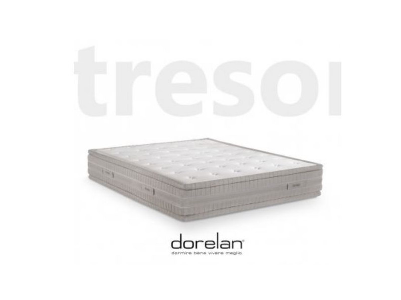 TRESOR-Matelas ressorts ensachés twin...