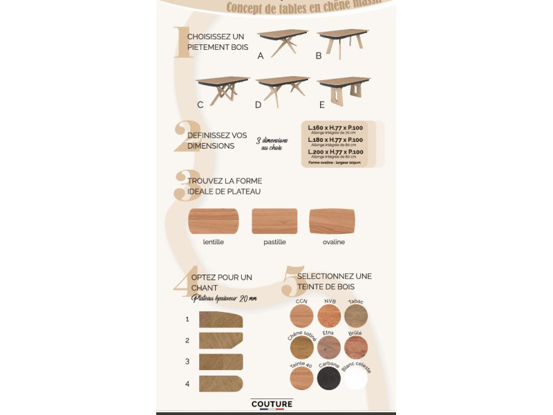CONCEPT TABLE A LA CARTE-Designer...